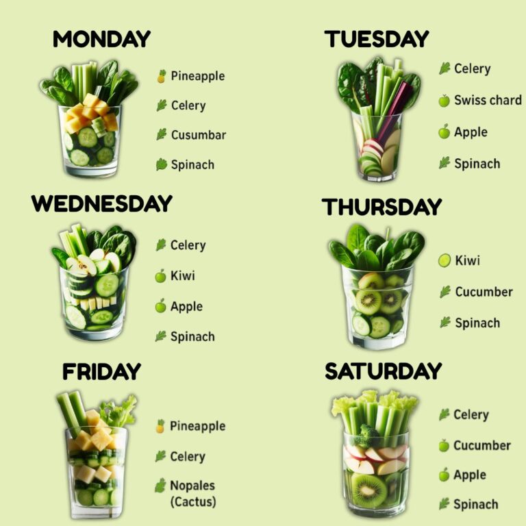 Refresh Your Health: 3-Day Green Juice Detox with Pineapple, Celery, Cucumber, and More