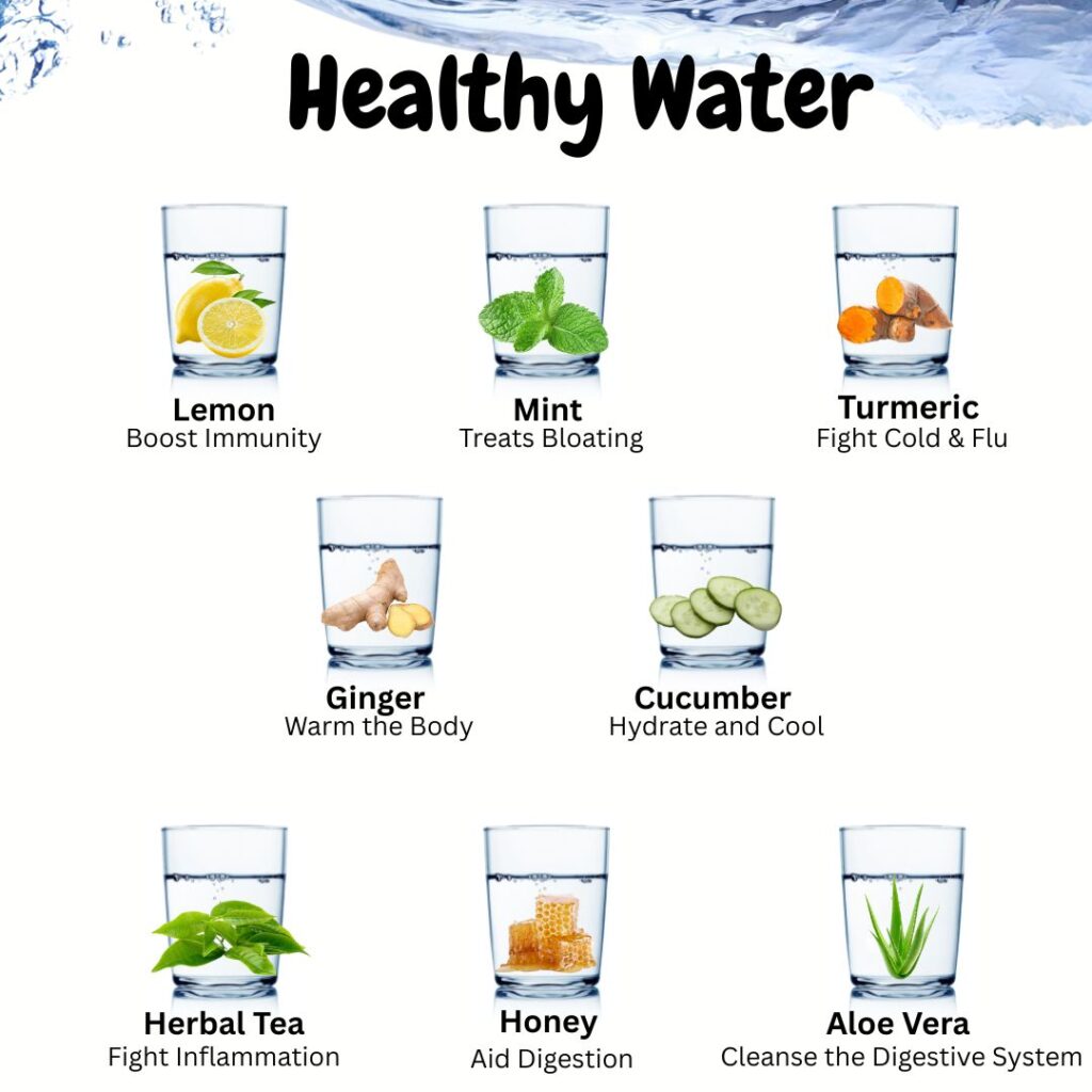 8 Natural Ingredients to Supercharge Your Water: The Ultimate Guide to Hydration with Benefits