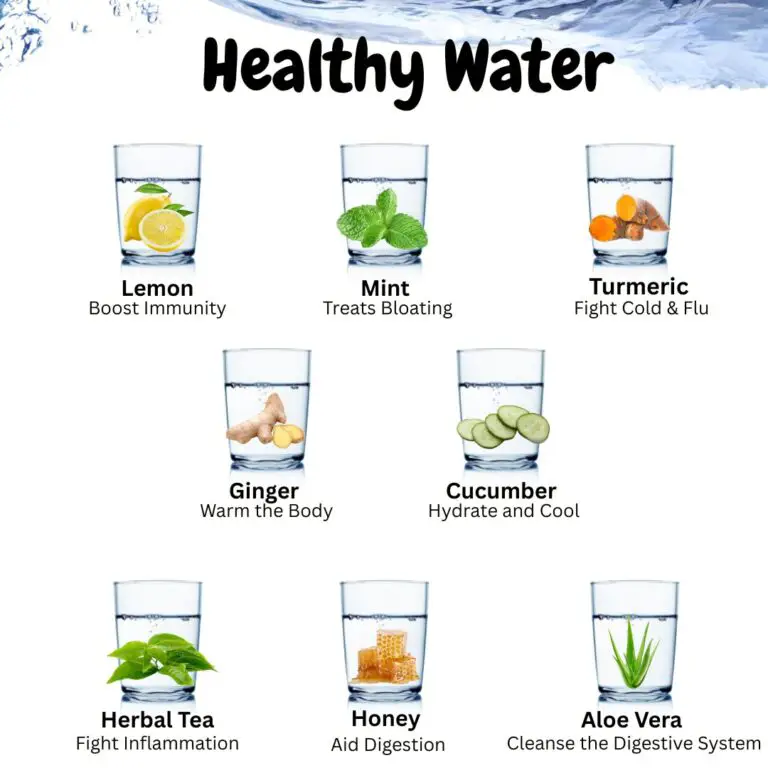 8 Natural Ingredients to Supercharge Your Water: The Ultimate Guide to Hydration with Benefits