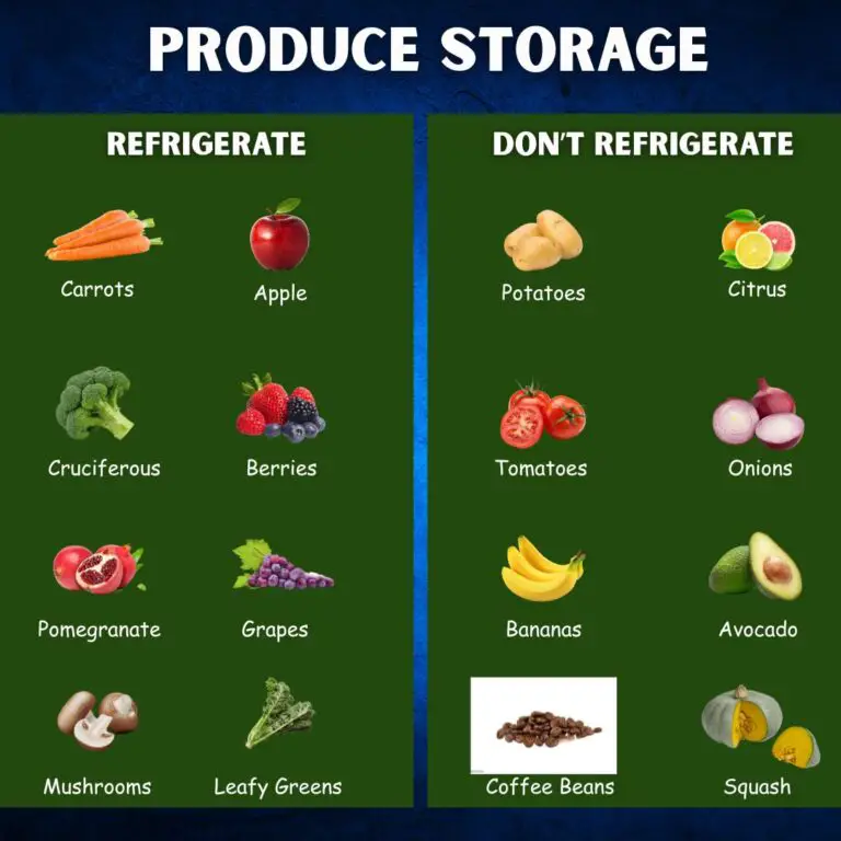 Smart Produce Storage: What to Refrigerate vs. What to Keep Out