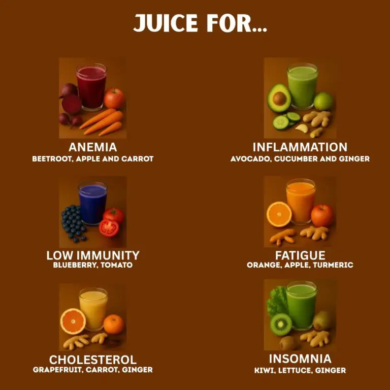 Juice for Anemia, Inflammation, Fatigue, Low Immunity, High Cholesterol, and Insomnia