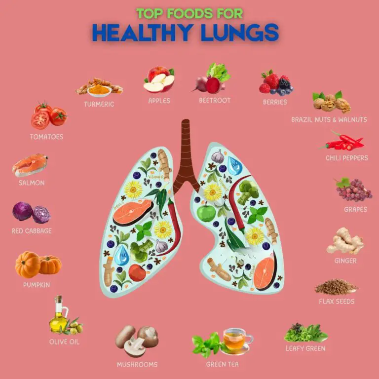 🌿 Breathe Better Naturally: 16 Superfoods for Healthy Lungs