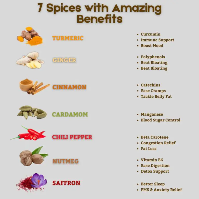 It Will Make Your Bladder and Prostate Look Like New! Working on Grandpa’s Recipe – 7 Spices with Amazing Benefits